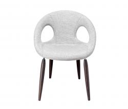 Изображение продукта Scab Design Natural Drop pop