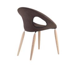 Scab Design Natural Drop pop - 4