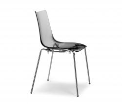 Изображение продукта Scab Design Zebra Antishock