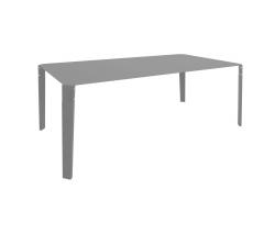 JSPR Amirite table - 3