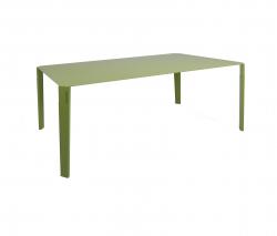 JSPR Amirite table - 4