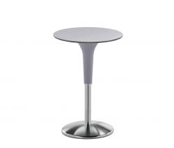 Изображение продукта Rexite Zanziplano