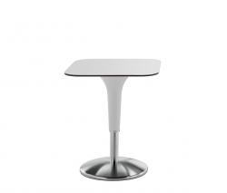 Изображение продукта Rexite Zanziplano