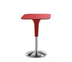 Изображение продукта Rexite Zanziplano