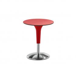 Изображение продукта Rexite Zanziplano | 2255