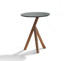 Изображение продукта Roda STORK