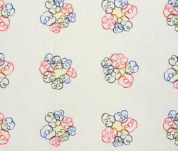 Изображение продукта Vorwerk Dialog - Flower