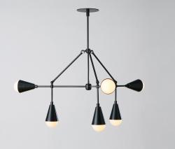 Изображение продукта Apparatus Triad 6