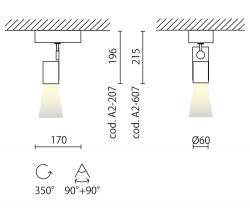 Aqlus Mur Ø60 spotlight - 2
