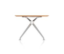 fröscher conext - 2