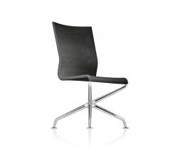 Изображение продукта fröscher xcone