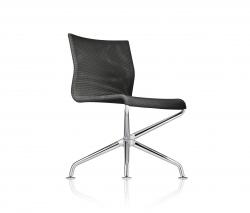 Изображение продукта fröscher xcone