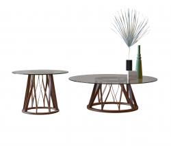 Изображение продукта miniforms Acco журнальный столик