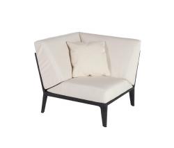 Изображение продукта Point U corner modular part