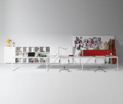 ARIDI K2 I K3 Workstation with screens - 2