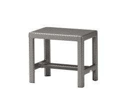 Изображение продукта DEDON Soho Foot stool