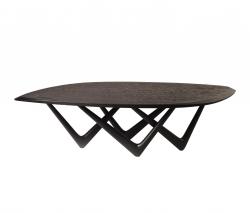 Изображение продукта Stellar Works Domenico Plano стол