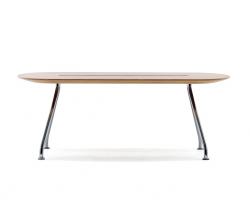 SB Seating RBM Sweep table - 2