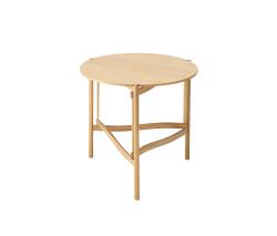 Изображение продукта Karl Andersson Tema 171