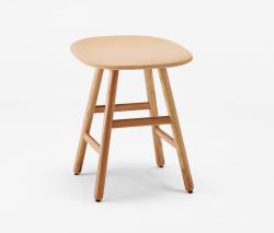 Karl Andersson Shell SHP45K - 3