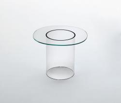 Изображение продукта Glas Italia Roound