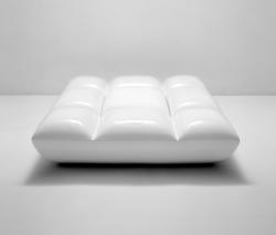 Изображение продукта Cordula Kafka Blast