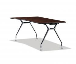 Изображение продукта König+Neurath SUMMA Management