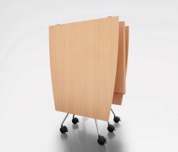 Изображение продукта König+Neurath SUMMA Conference