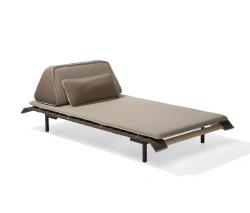 Изображение продукта Lampert, Richard Dish's Island