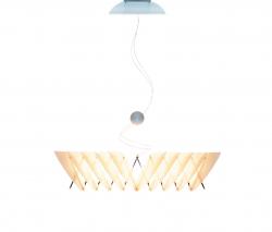 Изображение продукта Lucelab eCCCo