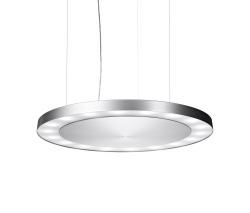 Изображение продукта RIBAG FLISC