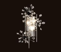 Изображение продукта LOBMEYR Metropolitan: Sputnik