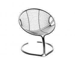 Изображение продукта Till Behrens Systeme SC 7.1 Shell кресло