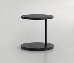 Изображение продукта ARLEX design Level