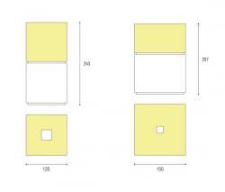 QC Lightfactory Duckdalf Midi/Mini - 3
