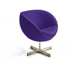 Varier Furniture Planet - 9