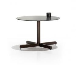 Bivaq Sit bar tables - 4