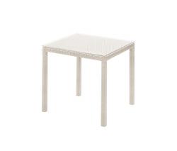 EMU Group Delta | 6527 - 2