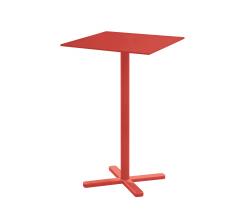 EMU Group Darwin | 528 - 5