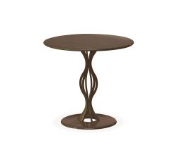 EMU Group Vera | 3442 - 2