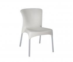 Grupo Resol - Dd hey - 6