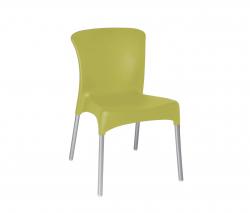 Grupo Resol - Dd hey - 5