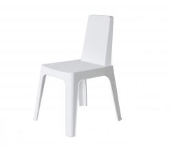 Grupo Resol - Dd julia - 2