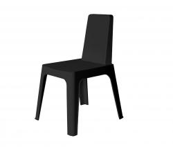 Grupo Resol - Dd julia - 3