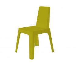 Изображение продукта Grupo Resol - Dd julia