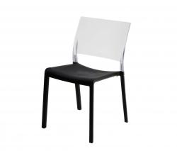 Изображение продукта Grupo Resol - Dd fiona chair material combination