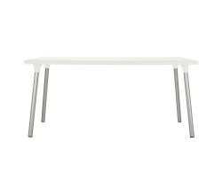 Grupo Resol - Dd flash table - 2