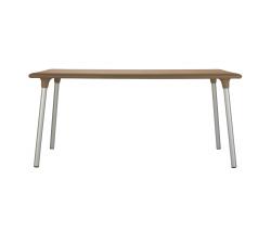 Изображение продукта Grupo Resol - Dd flash table