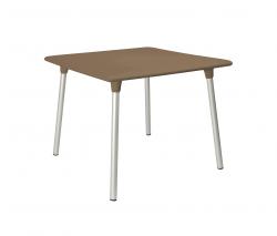 Изображение продукта Grupo Resol - Dd flash table