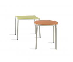 Изображение продукта Grupo Resol - Dd H20 stackable